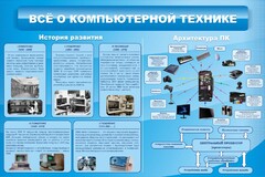 Стенд "Всё о компьютерной технике" - fgospostavki.ru - Тольятти