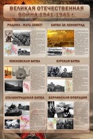 Стенд "Великая Отечественная война" (битвы) - fgospostavki.ru - Тольятти