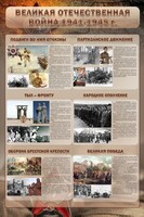 Стенд "Великая Отечественная война" (события) - fgospostavki.ru - Тольятти