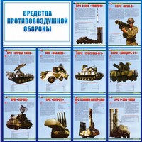 Стенд "Средства противовоздушной обороны" - fgospostavki.ru - Тольятти
