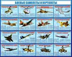 Стенд "Боевые самолеты и вертолеты" - fgospostavki.ru - Тольятти