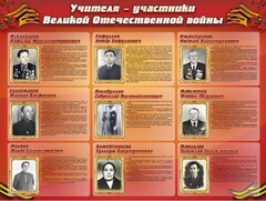 Стенд "Учителя-участники Великой Отечественной войны" - fgospostavki.ru - Тольятти