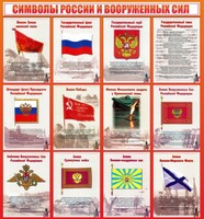 Стенд "Символы России и вооруженных сил" - fgospostavki.ru - Тольятти