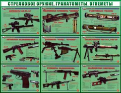 Стенд "Стрелковое оружие, гранатометы, огнеметы" Вариант 2 - fgospostavki.ru - Тольятти