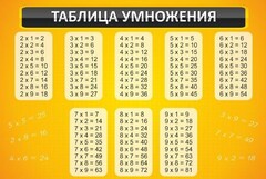 Стенд "Таблица умножения" Вариант 1 - fgospostavki.ru - Тольятти