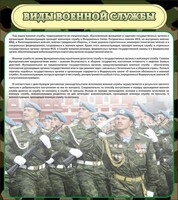 Стенд "Виды военной службы" - fgospostavki.ru - Тольятти