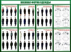 Стенд "Военная форма одежды" - fgospostavki.ru - Тольятти