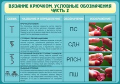 Стенд "Вязание крючком. Условные обозначения. Часть 2" - fgospostavki.ru - Тольятти