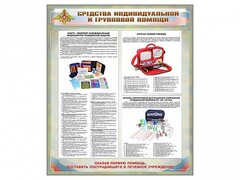 Стенд "Средства индивидуальной и групповой защиты" - fgospostavki.ru - Тольятти