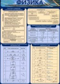 Физика - fgospostavki.ru - Тольятти