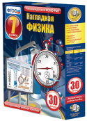 Физика - fgospostavki.ru - Тольятти