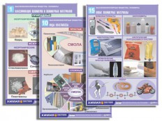 Химия - fgospostavki.ru - Тольятти