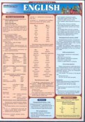 Иностранные языки - fgospostavki.ru - Тольятти