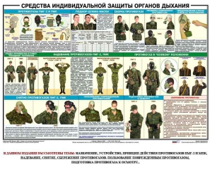 Комплект плакатов "Химическая защита" - fgospostavki.ru - Тольятти