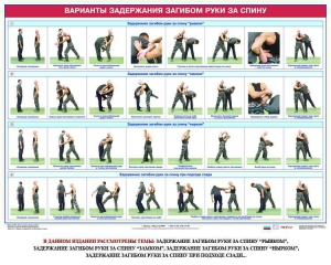 Комплект плакатов "Боевые приемы борьбы" - fgospostavki.ru - Тольятти
