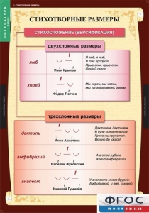 Комплект таблиц. Литература 5 класс. - fgospostavki.ru - Тольятти