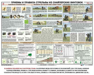 Плакат "Приемы и правила стрельбы из снайперских винтовок" - fgospostavki.ru - Тольятти