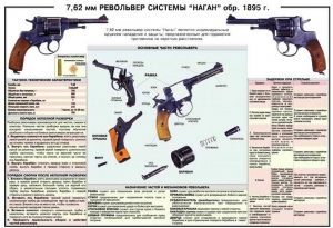 Плакат "7,62-мм револьвер системы "Наган" образец 1985 года" - fgospostavki.ru - Тольятти