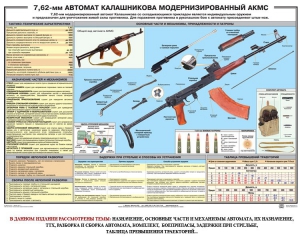 Плакат "7,62-мм автомат Калашникова АКМС" - fgospostavki.ru - Тольятти