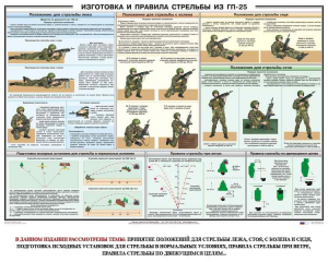 Плакат "Изготовка и правила стрельбы из ГП-25" - fgospostavki.ru - Тольятти