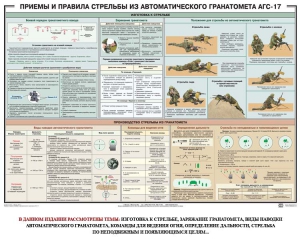 Плакат "Приемы и правила стрельбы из автоматического гранатомета АГС-17" - fgospostavki.ru - Тольятти
