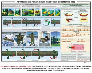 Плакат "Применение реактивных пехотных огнеметов РПО" - fgospostavki.ru - Тольятти