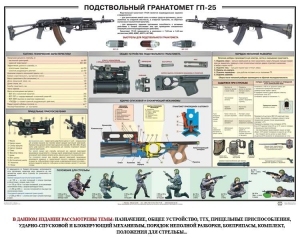 Плакат "Подствольный гранатомет ГП-25" - fgospostavki.ru - Тольятти