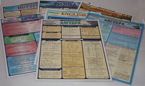 Таблица раздаточная "Английский язык - Часть 3. Лексика" - fgospostavki.ru - Тольятти