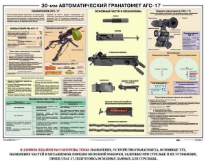 Плакат "30-мм автоматический гранатомет АГС-17" - fgospostavki.ru - Тольятти