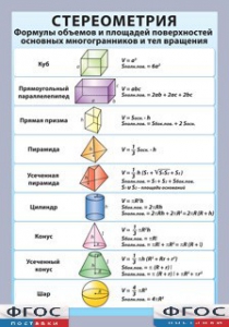 Таблица "Стереометрия. Формулы объемов и площадей поверхностей основных многогранников и тел вращения" (винил) - fgospostavki.ru - Тольятти