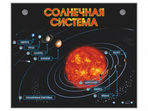 Электронно-информационный стенд "Солнечная система" - fgospostavki.ru - Тольятти