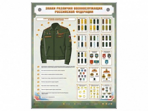 Интерактивный электрифицированный стенд "Знаки различия военнослужащих Российской Федерации" - fgospostavki.ru - Тольятти