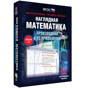 Наглядная математика. Производная и её применение - fgospostavki.ru - Тольятти