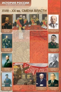 Стенды "История России в лицах" - fgospostavki.ru - Тольятти