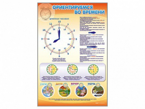 Стенд "Ориентируемся во времени" Вариант 1 - fgospostavki.ru - Тольятти