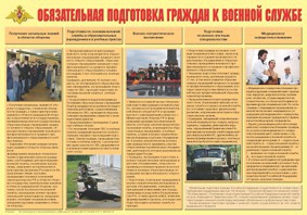 Плакат "Обязательная подготовка граждан к военной службе" - fgospostavki.ru - Тольятти