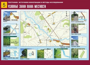 Таблица демонстрационная "Условные знаки плана местности" (винил 70*100) - fgospostavki.ru - Тольятти
