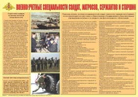 Плакат "Военно-учетные специальности солдат, матросов, сержантов и старшин" - fgospostavki.ru - Тольятти