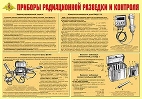 Плакат "Приборы радиационной разведки и контроля" - fgospostavki.ru - Тольятти