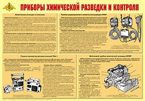 Плакат "Приборы химической разведки и контроля" - fgospostavki.ru - Тольятти