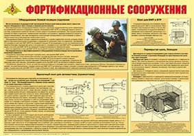 Плакат "Фортификационные сооружения" - fgospostavki.ru - Тольятти