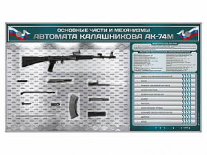 Электрифицированный стенд "Основные части и механизмы автомата Калашникова АК-74М" с полноразмерными, оригинальными макетами деталей и механизмов под стеклом - fgospostavki.ru - Тольятти