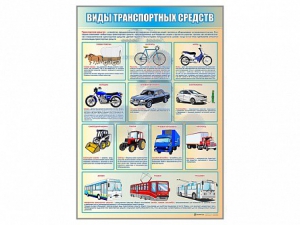 Стенд "Виды транспортных средств" - fgospostavki.ru - Тольятти