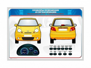 Электрифицированный светодинамический стенд "Приборы освещения и сигнализации" - fgospostavki.ru - Тольятти