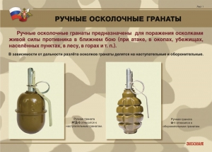 Комплект плакатов "Ручные гранаты" - fgospostavki.ru - Тольятти