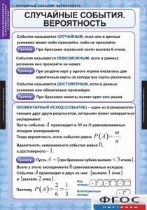 Комплект таблиц. Теория вероятностей и математическая статистика. - fgospostavki.ru - Тольятти
