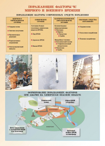 Комплект плакатов "Основы гражданской обороны и защиты от чрезвычайных ситуаций" - fgospostavki.ru - Тольятти
