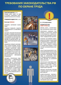 Комплект плакатов "Охрана труда на объекте" - fgospostavki.ru - Тольятти
