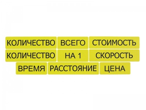 Набор магнитных карточек "Опорные слова к задачам" (желтый) - fgospostavki.ru - Тольятти