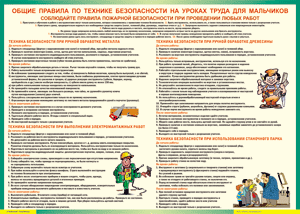 Таблица "Правила безопасности на уроках труда для мальчиков" (100х140 сантиметров, винил) - fgospostavki.ru - Тольятти